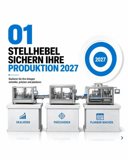 Drei Produktionsanlagen stehen auf Sockeln mit den Wörtern Skalieren, Präzisieren und Planbar machen, darüber steht „Stellhebel sichern Ihre Produktion 2027“.